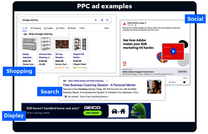 Tasks of PPC